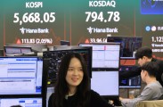 빚내서 주식 샀다가 날벼락…반대매매 3000억에 개미들 ‘곡소리’