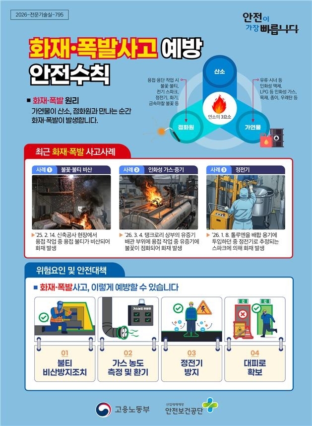 [고용노동부 제공]