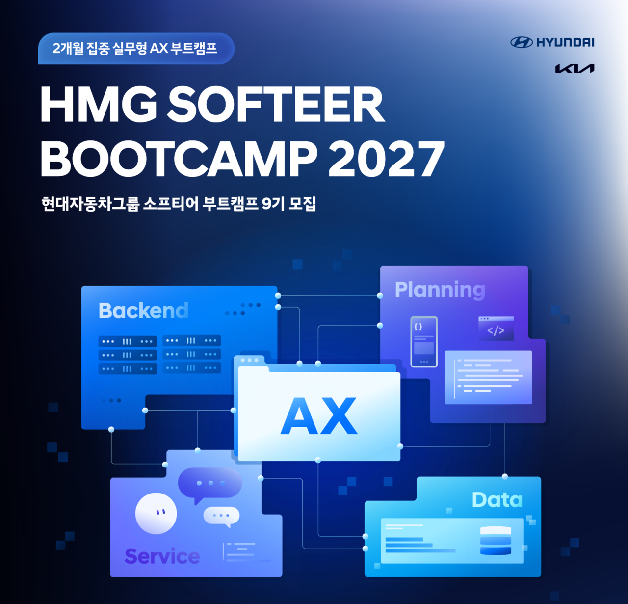 Hyundai Motor and Kia are recruiting participants for the 9th Softeer Bootcamp, a training program linked to new software hires. [Provided by Hyundai Motor and Kia]