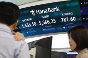 ‘미국발 한파’ 맞은 코스피, 반년전 시초가로 회귀…5300이 지지선 [투자360]