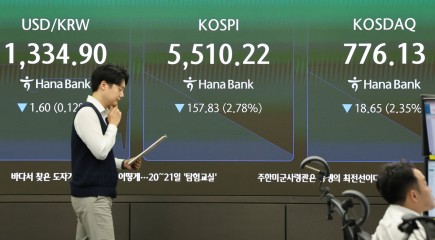 반대매매 공포 덮친 ‘빚스피’…당분간 ‘V자형’ 반등 어렵다 [변동성 커진 코스피]