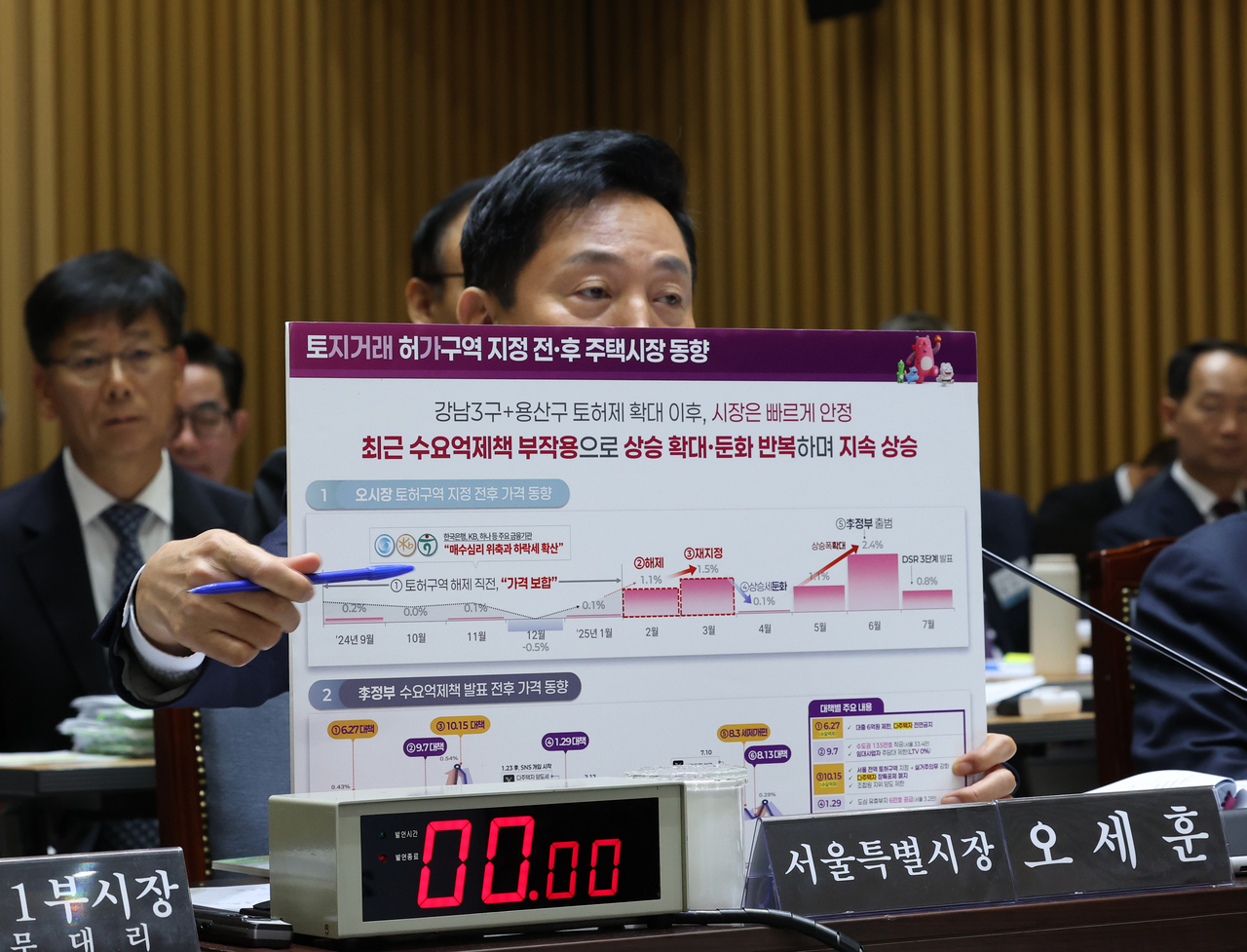 오세훈 서울시장이 19일 서울시청에서 열린 서울시에 대한 국회 국토교통위원회 국정감사에서 위원 질의에 답하고 있다. <연합>
