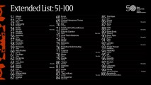 THE 50 BEST RESTAURANTS, 2026년 51-100위 레스토랑 명단 발표