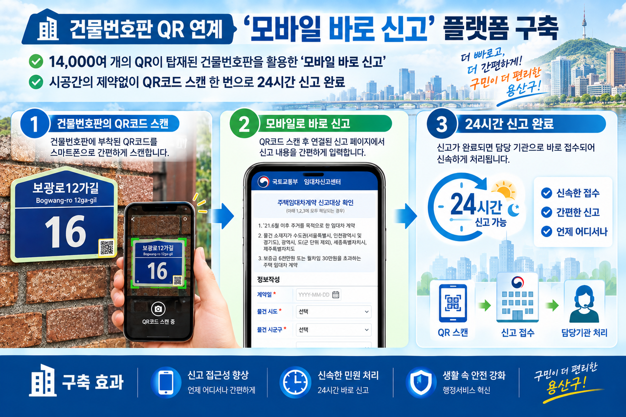 모바일 바로 신고 플랫폼