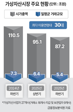 크립토360