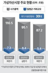크립토360