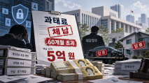 [단독] 개보위 출범 6년, 장기 체납액 5억 돌파…“징수 의지 높여야” [오늘의 국감]