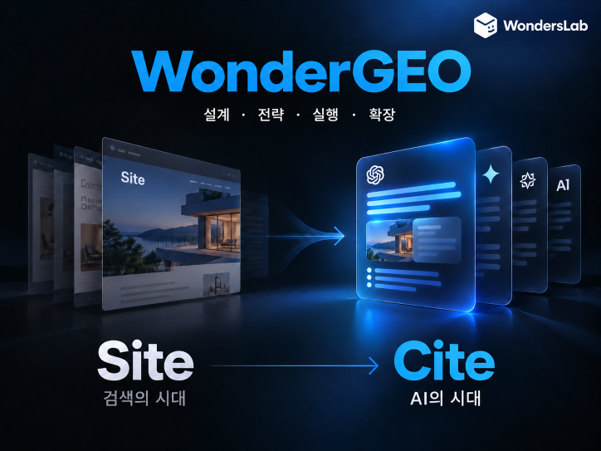 원더스랩은 생성형 AI 검색 환경에 대응하기 위한 통합 최적화 프로그램 ‘원더GEO(WonderGEO)’를 출시했다고 21일 밝혔다. [원더스랩]