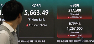 투자360