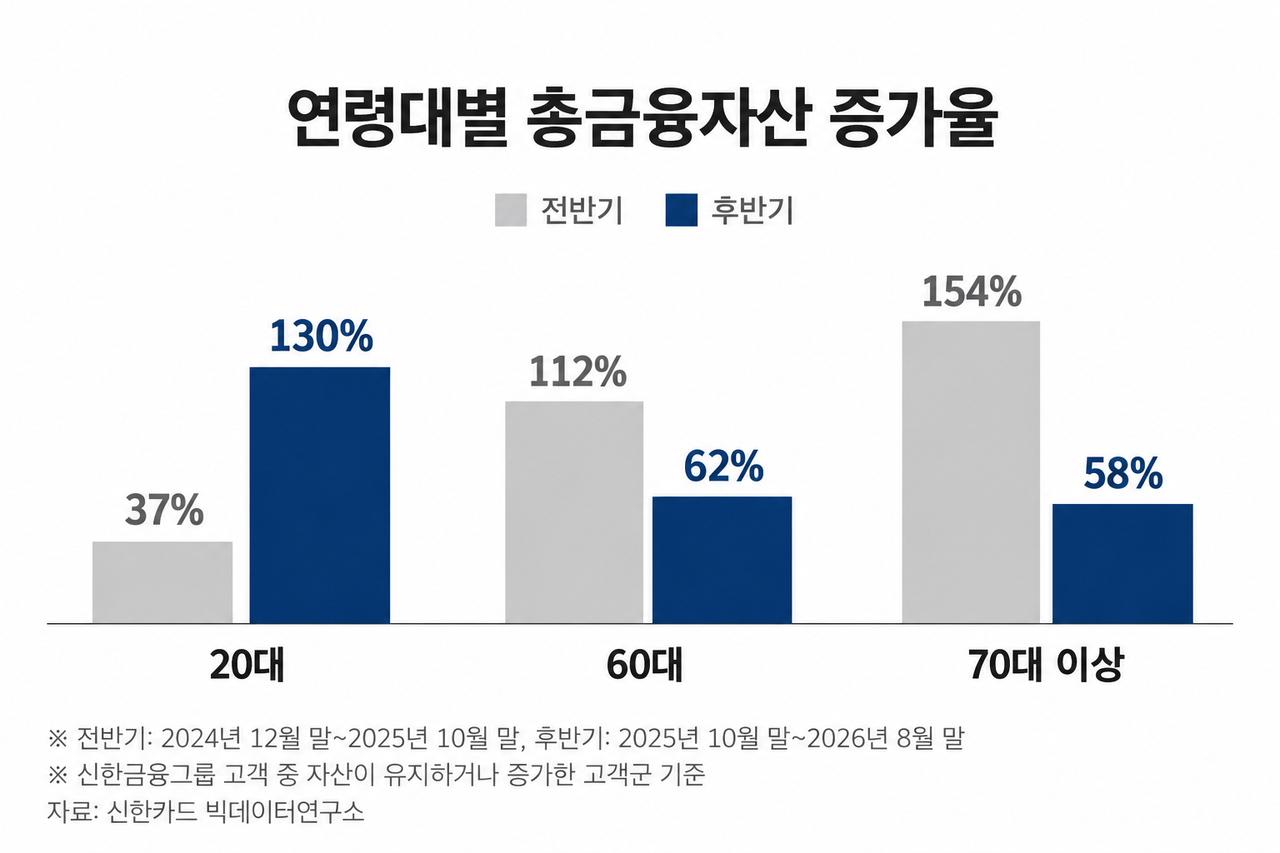[챗GPT로 제작한 이미지]