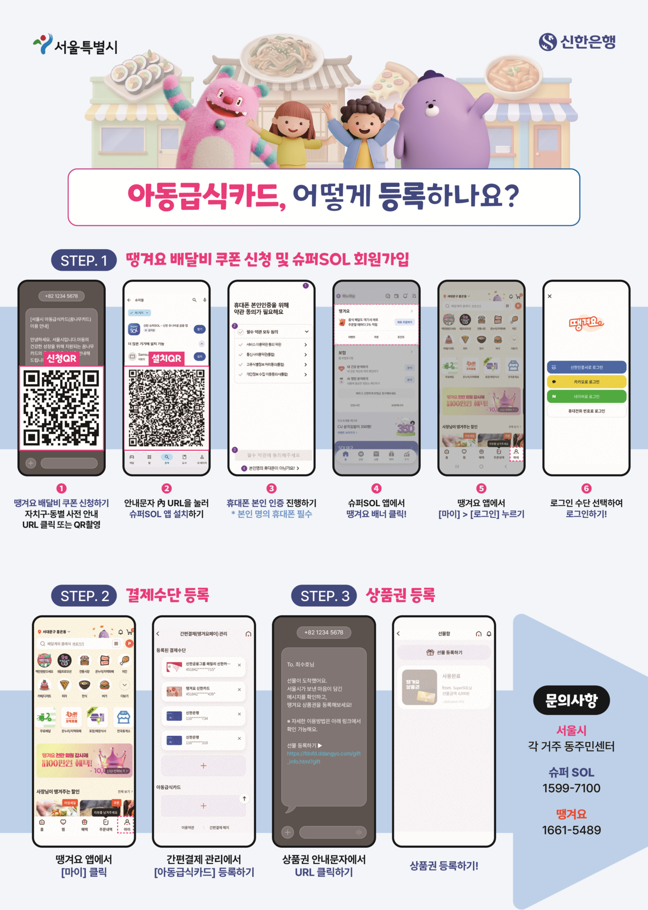 서울시 아동급식카드인 ‘꿈나무카드’를 이용하는 아동들이 11월 16일부터 집에서도 배달음식을 주문할 수 있게 됐다. 서울시 제공