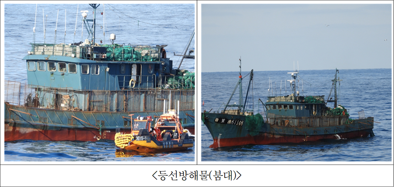 A boom-type boarding obstruction installed on a Chinese fishing vessel to block Korea Coast Guard officers from approaching and boarding the ship. [Korea Coast Guard]