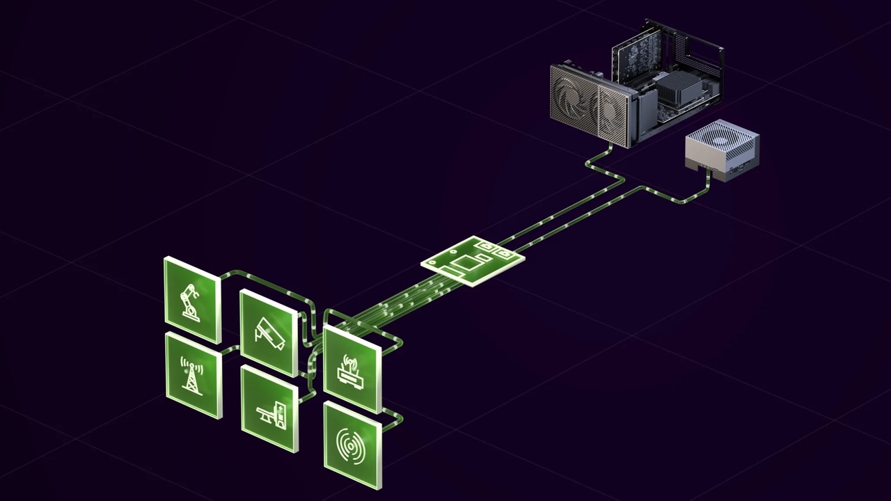 An illustration shows how Nvidia's Holoscan Sensor Bridge technology connects sensors to AI computing systems, enabling faster data processing for applications including robotics. LG Innotek is developing sensing solutions using the technology. (Nvidia)