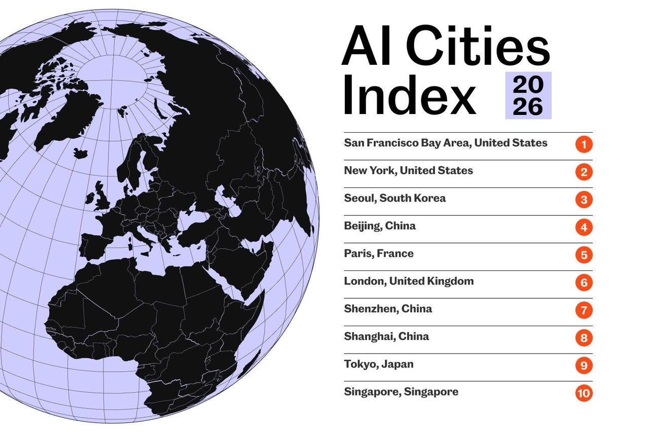 Seoul, which ranked third overall in The Observer's 2026 AI Cities Index. [Seoul Metropolitan Government]