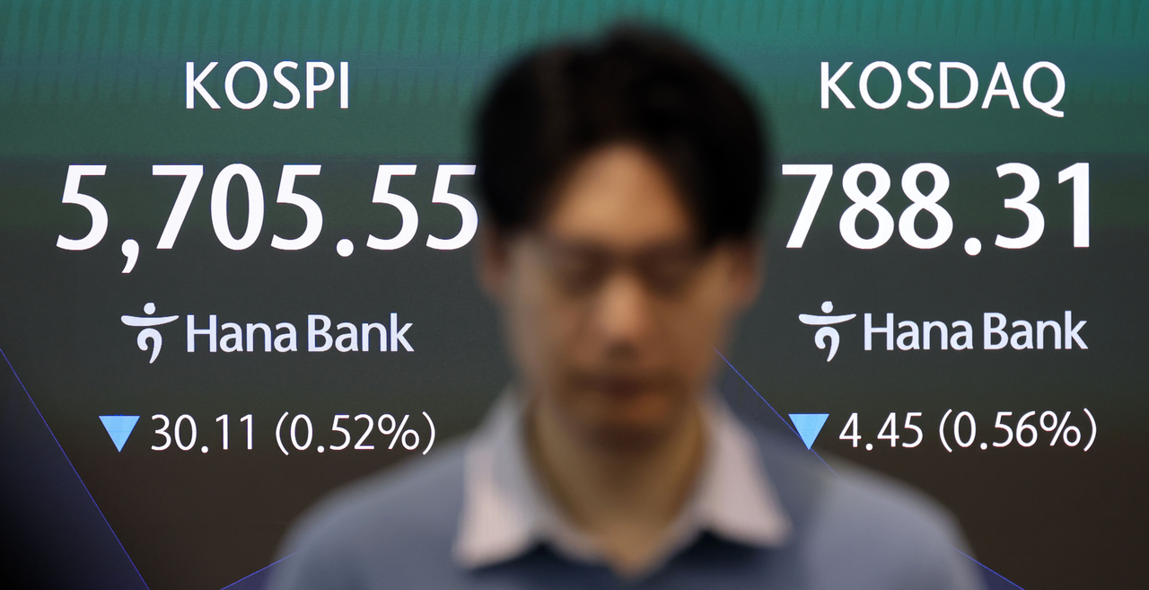 A display board at Hana Bank's dealing room in Jung-gu, Seoul, shows the Kospi and other market indicators in early trading Thursday. The index opened down 65.55 points, or 1.14 percent, at 5,670.11. [Yonhap]