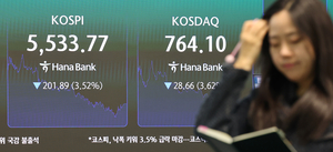 투자360
