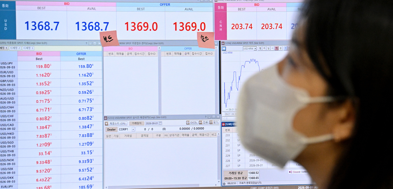 서울 중구 하나은행 딜링룸에서 한 직원이 각종 경제지표를 살펴보고 있다. 임세준 기자
