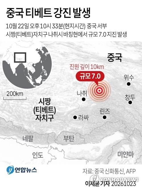 중국 티베트 강진 발생. [연합]