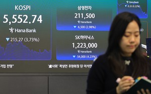 As Kospi gains global prominence, foreign media increase scrutiny