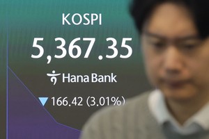 투자360