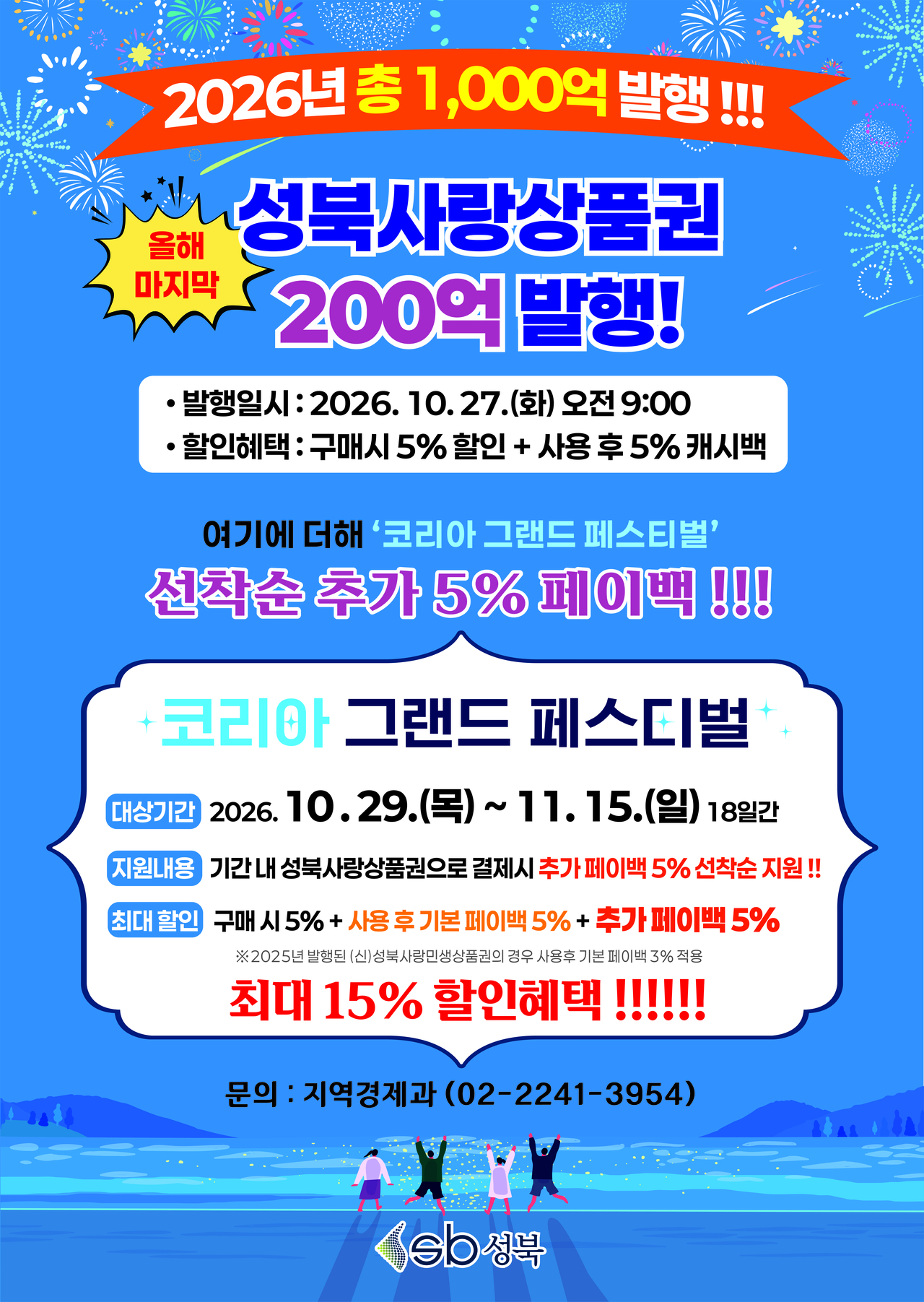 Seongbuk-gu launches final W20b local voucher issue of the year