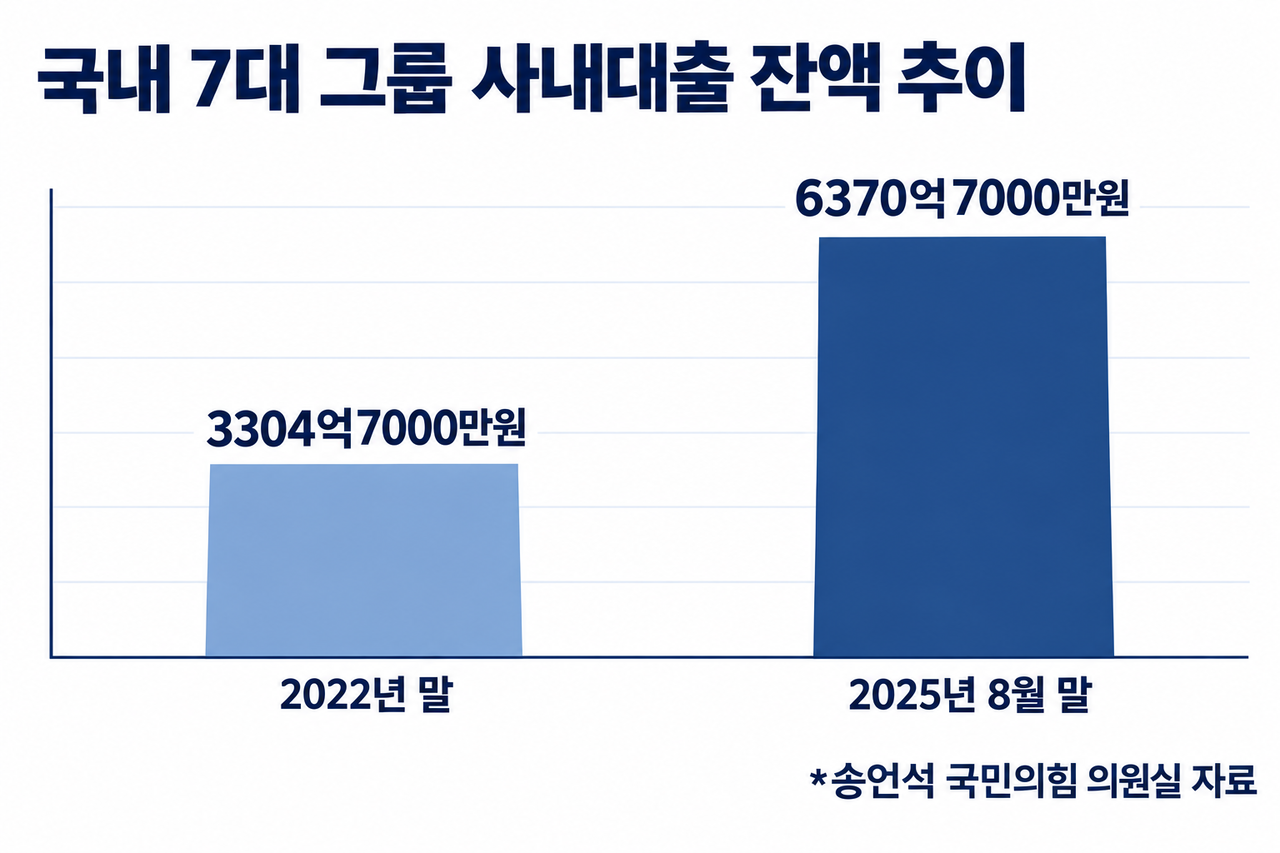 [챗GPT를 이용하여 제작한 이미지]