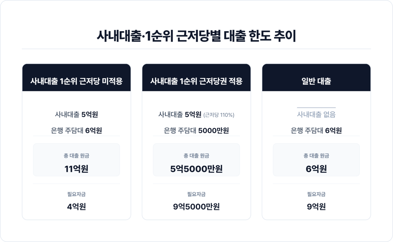[제미나이를 이용하여 제작한 이미지]
