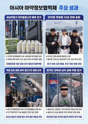 국정원 “마약 원점타격 근본 해법”…아태 9개국과 공동 대응 나서