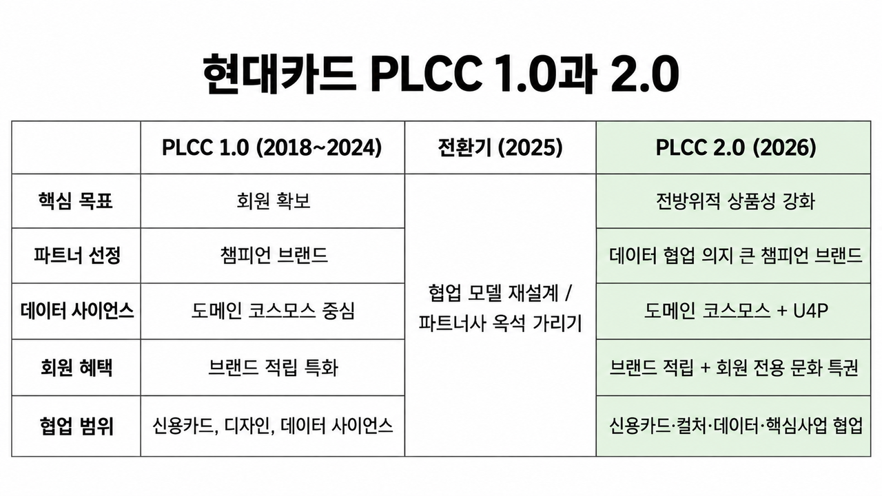 [챗GPT로 제작한 이미지]