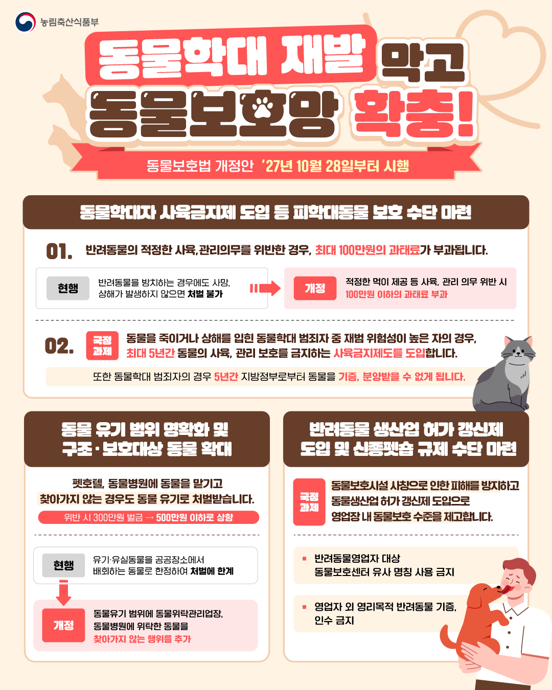 Infographic on the amended Animal Protection Act (Ministry of Agriculture, Food and Rural Affairs)
