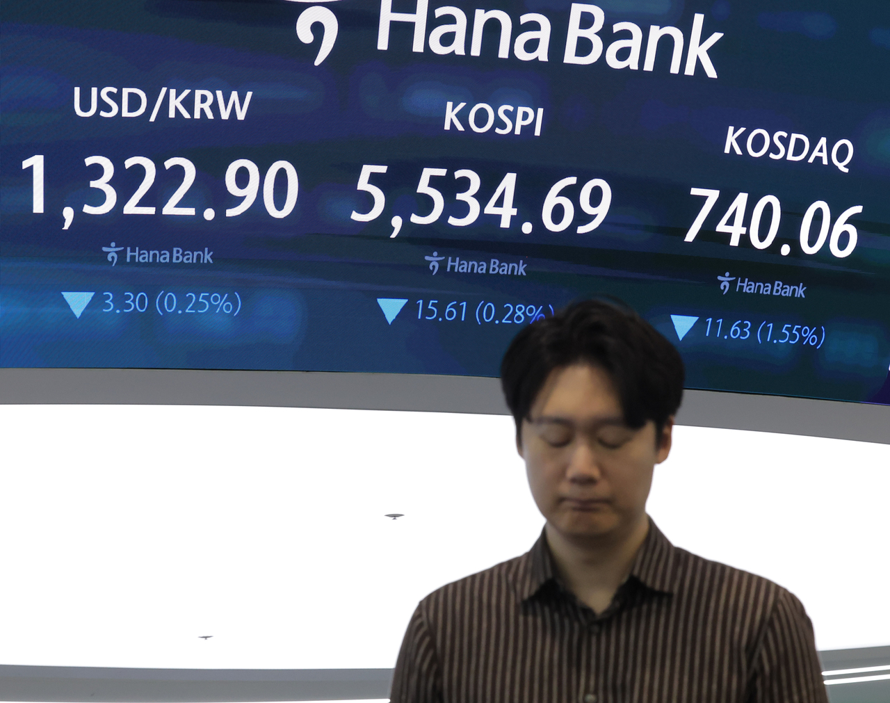 An electronic board showing the Korea Composite Stock Price Index at a dealing room of the Hana Bank headquarters in Seoul on Monday. (Yonhap)