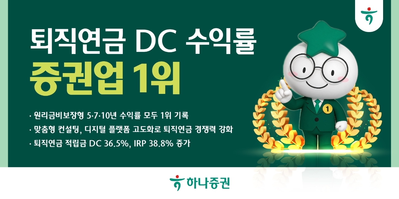 [Provided by Hana Securities]