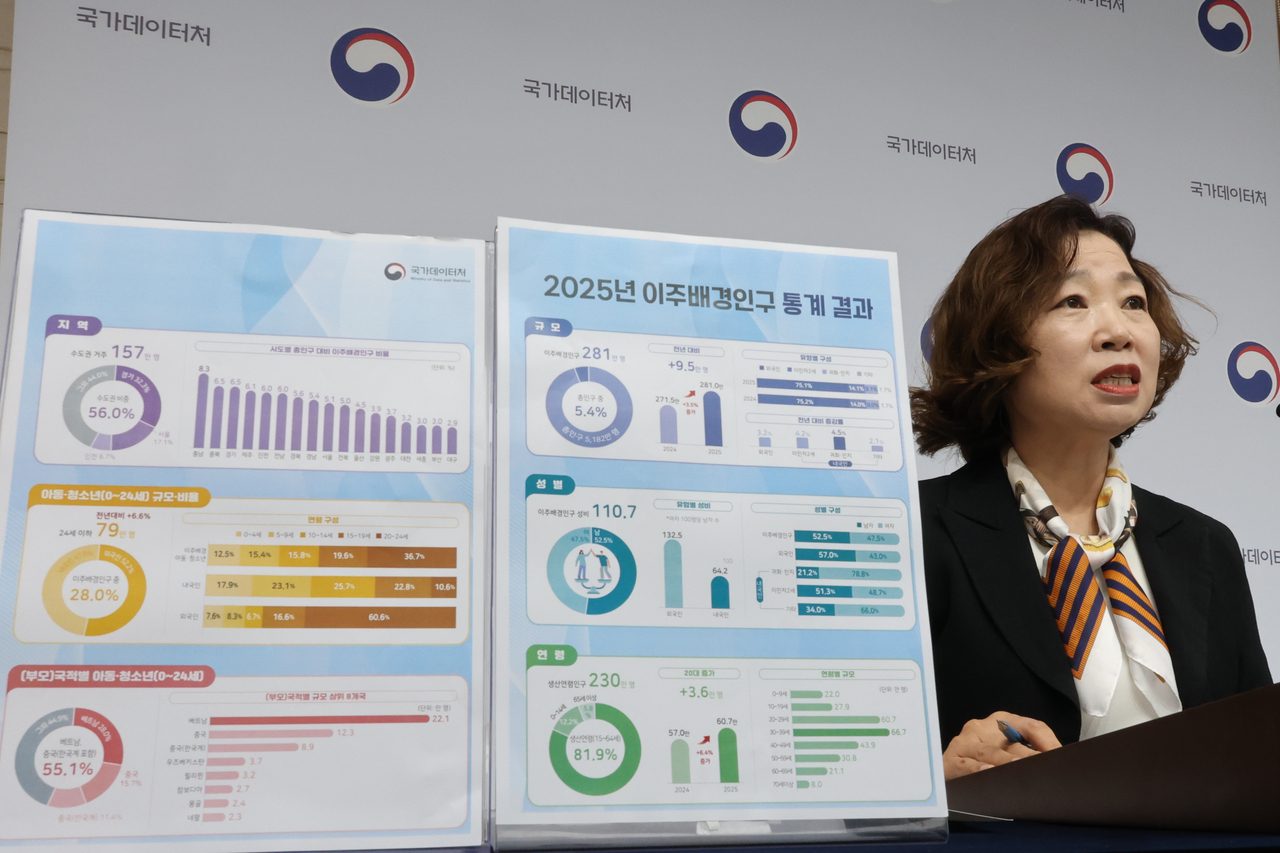Kyung Eun-sook, head of the statistics ministry's population census division, presents the ministry's 2025 report on the migrant background population on Monday at the Government Complex Sejong. (Yonhap)