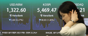 투자360
