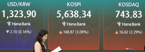 Seoul shares surge 3% on renewed AI optimism, easing oil prices