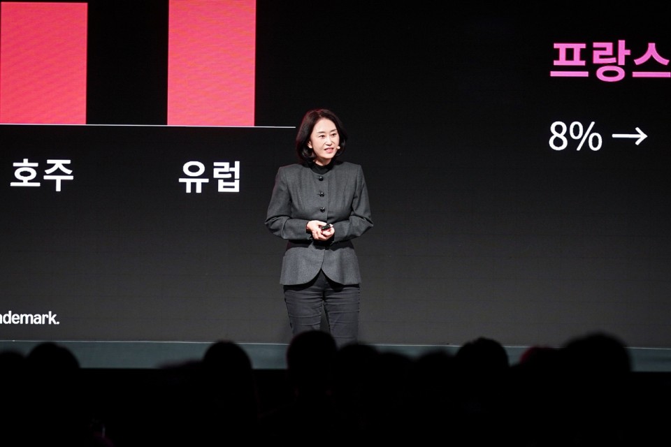 Amazon doubles down on K-beauty’s next leap in US
