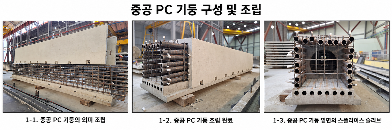 중공 PC 기둥 구성 및 조립.[한국건설기술연구원 제공]
