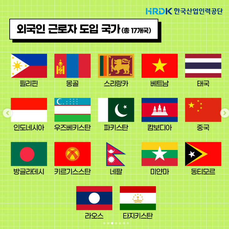 Flags of the 17 countries participating in Korea’s Employment Permit System (Human Resources Development Service of Korea)