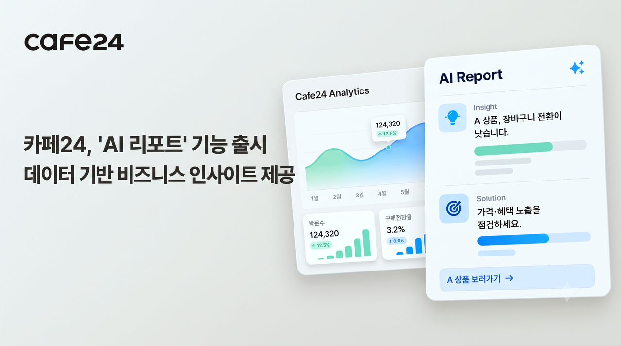 A promotional image for AI Report, a data-driven business insight service launched by Cafe24 [Cafe24]