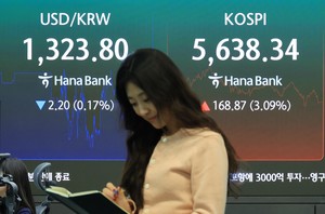투자360