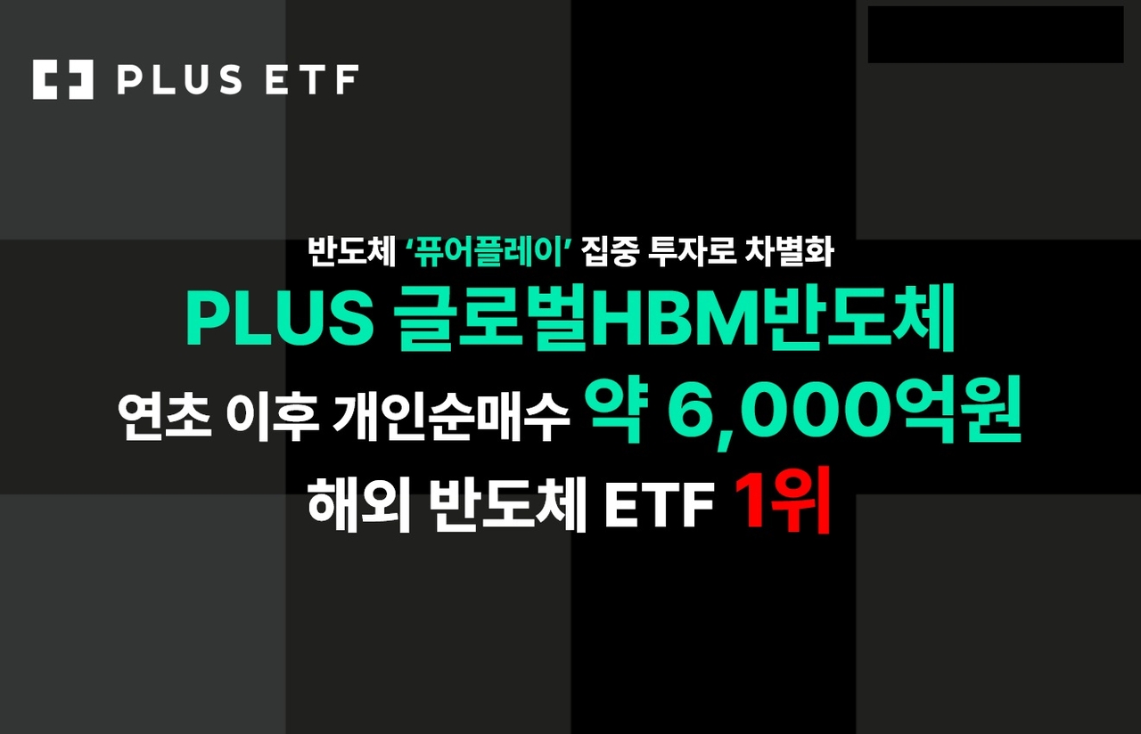 [한화자산운용 제공]