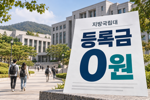 세상&