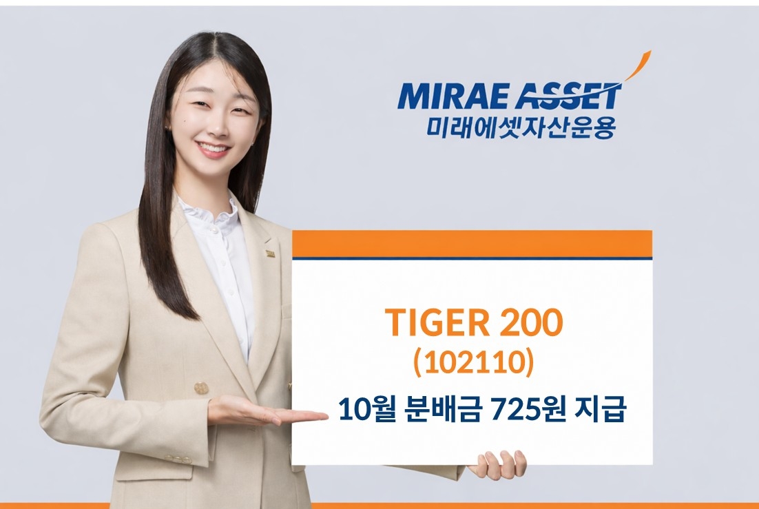 Provided by Mirae Asset Global Investments