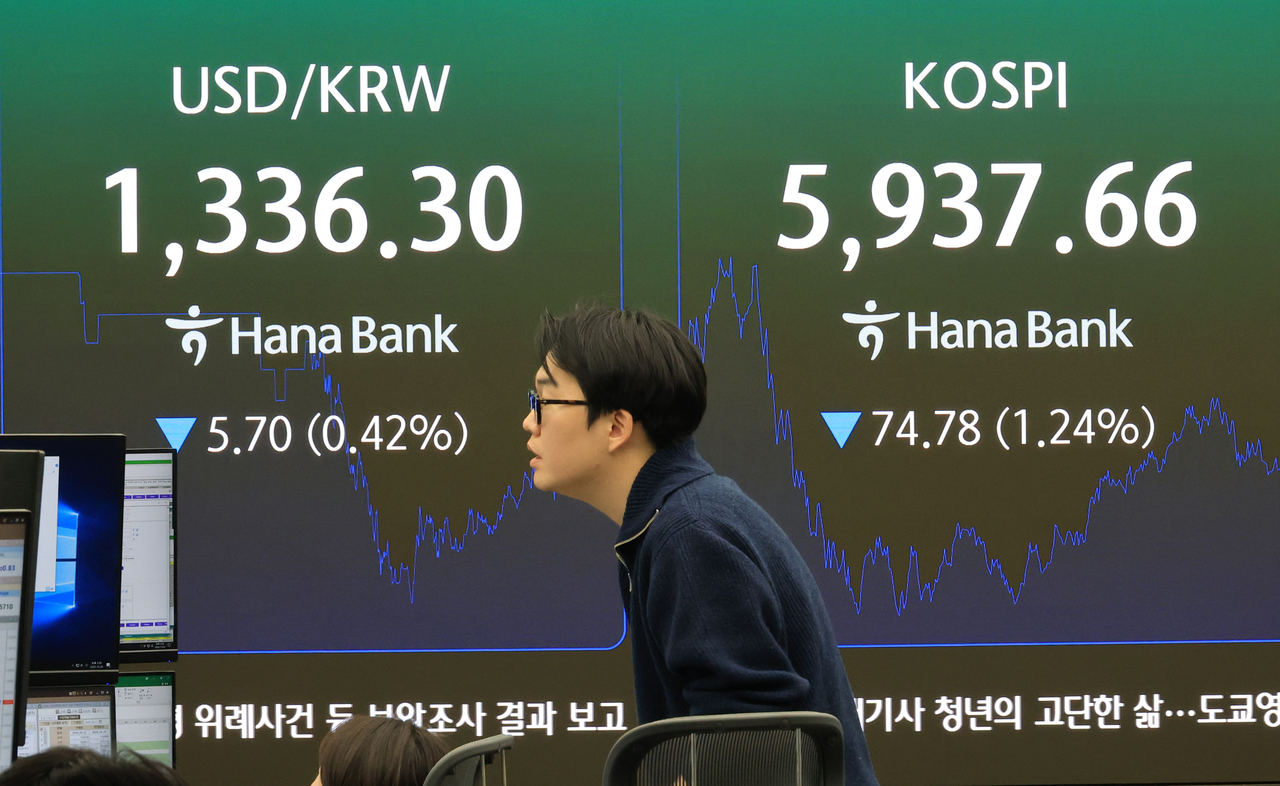 An electronic board showing the Korea Composite Stock Price Index at a dealing room of the Hana Bank headquarters in Seoul on Thursday. (Yonhap)