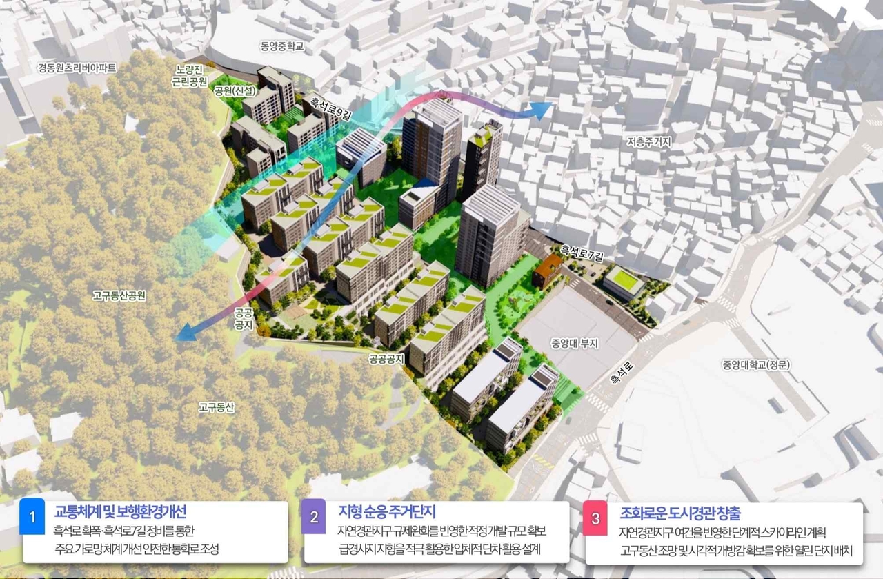 A master plan rendering for the redevelopment of the area around 204-104 Heukseok-dong. [Seoul Metropolitan Government]