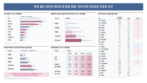 김태열의 생생건강S펜