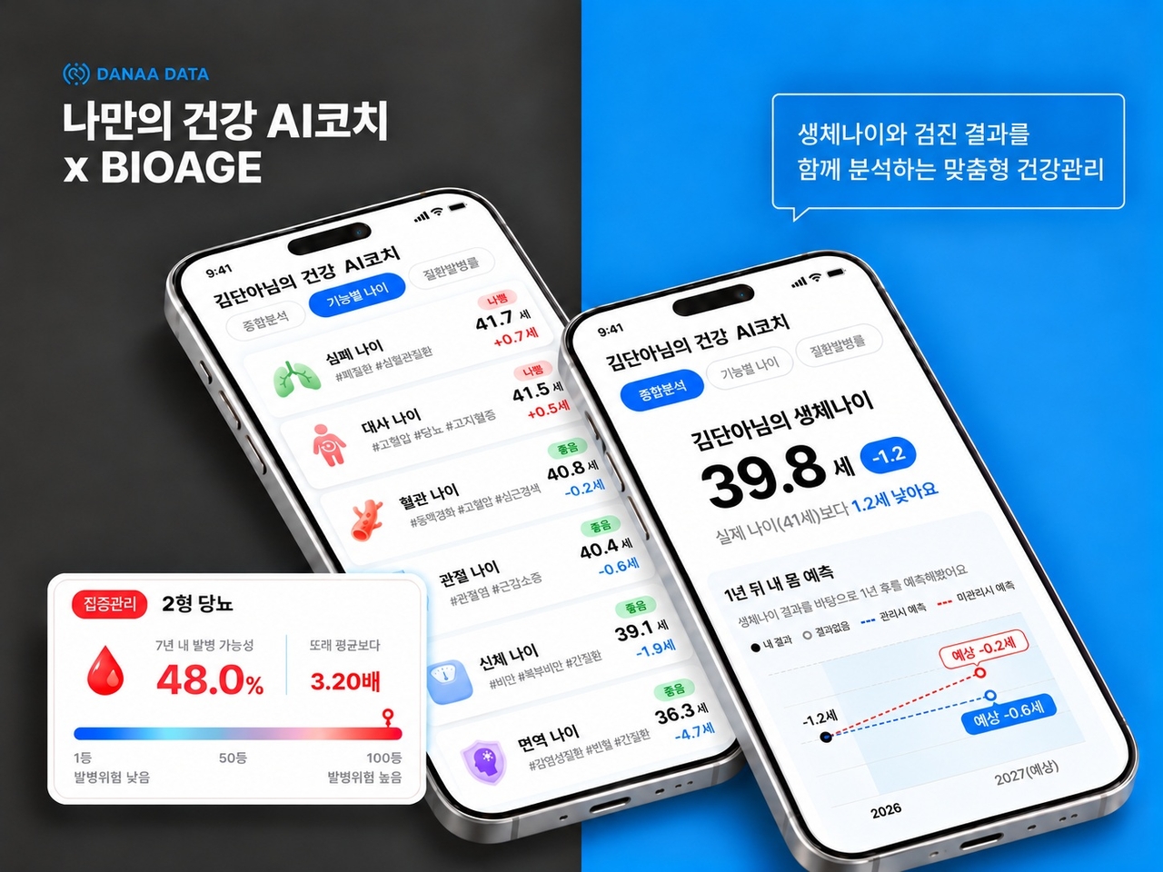 [대웅제약 제공]