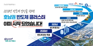 전남광주통합특별시 광주청사