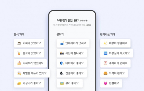 “네이버 평점 안 믿어요” 후기 나쁘면 일방적 삭제 ‘리뷰 조작’ 아닌가요