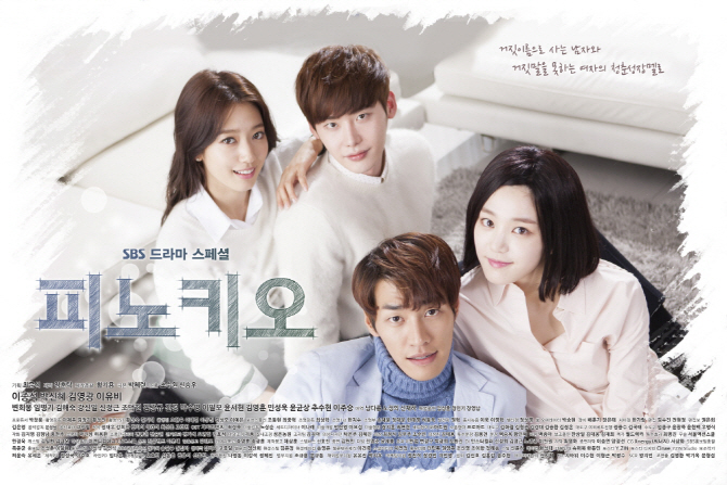 (SBS)